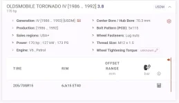 Toronado wheel specs.webp